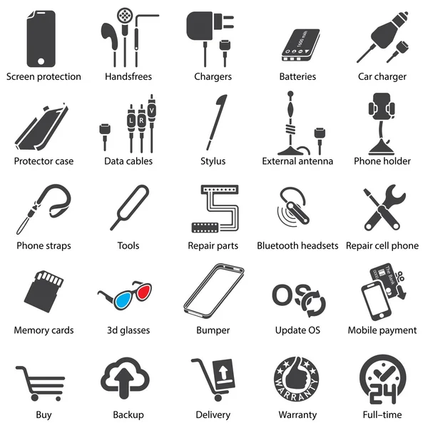 Mobile Accessories
